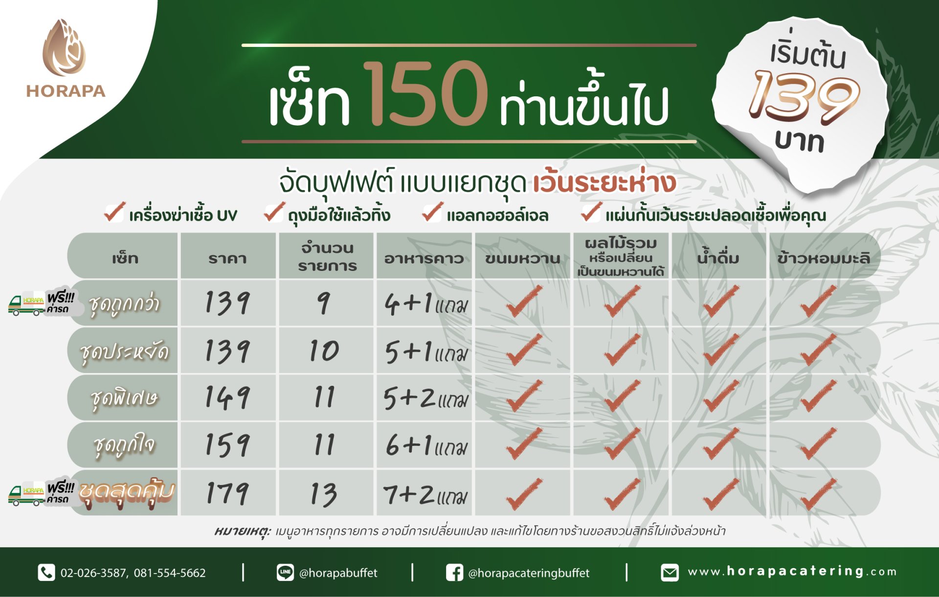 ราคาบุฟเฟ่ต์