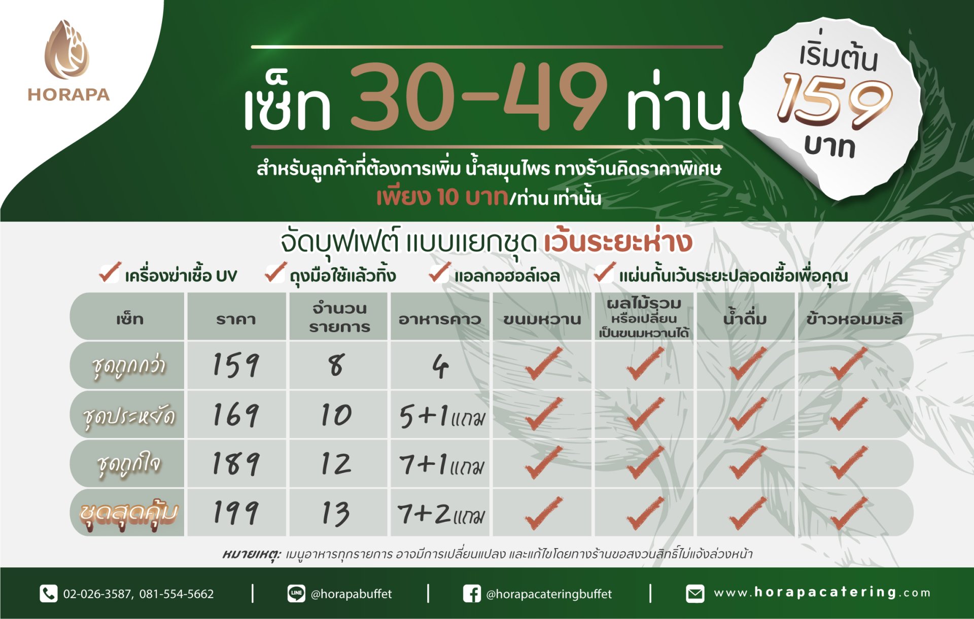 ราคาบุฟเฟ่ต์
