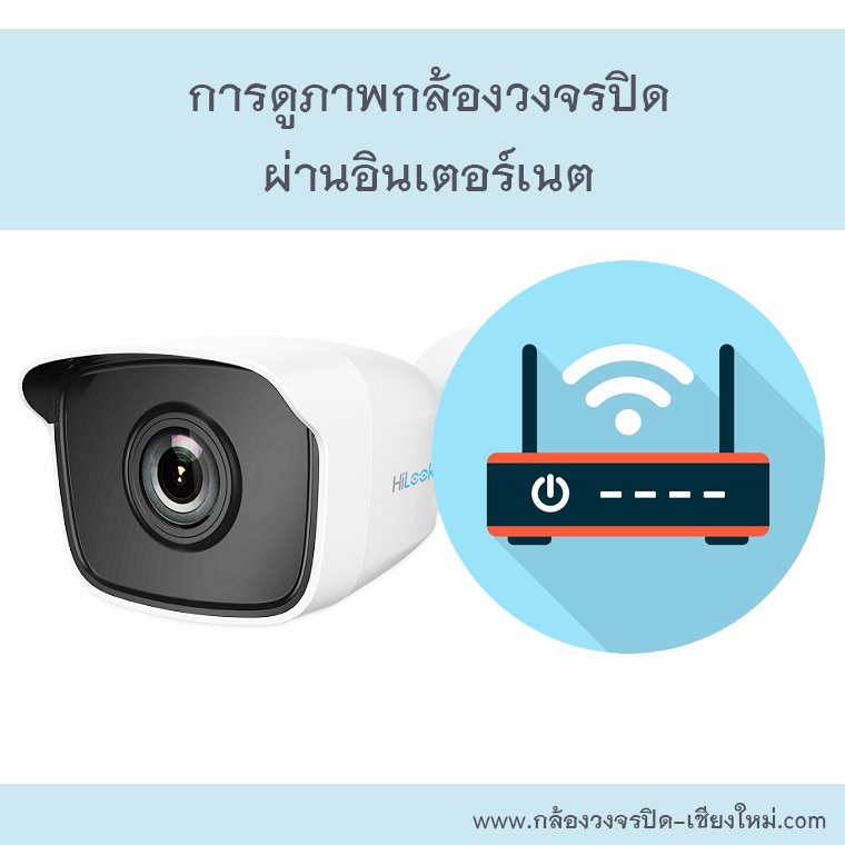 การดูภาพกล้องวงจรปิดผ่านอินเตอร์เนต