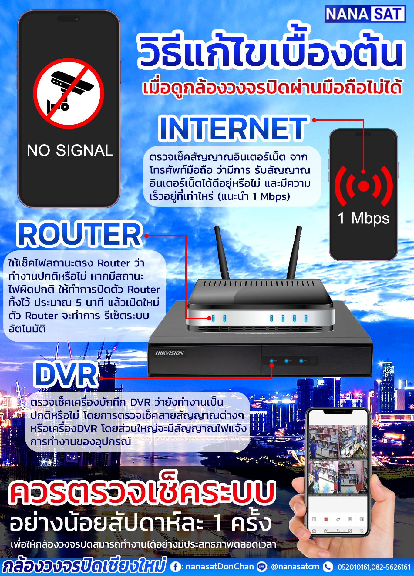 กล้องวงจรปิดเชียงใหม่
