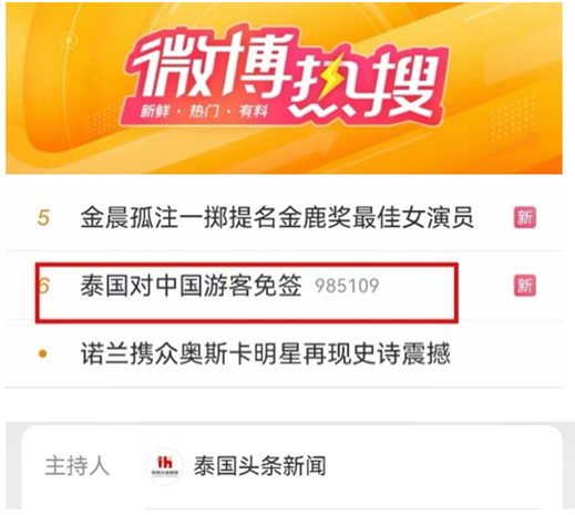 泰国头条新闻报道泰国宣布对中国游客免签新闻，登上微博热搜第6！