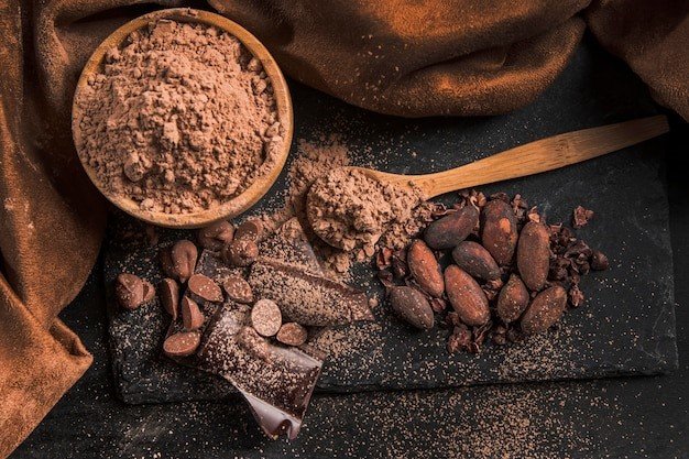 กลิ่นโกโก้(WT85146-2) Cocoa flavour