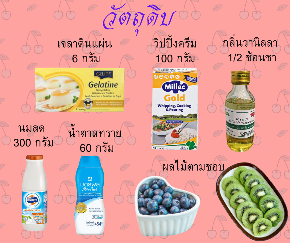 วัตถุดิบ