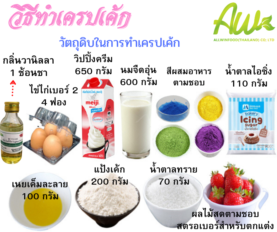 เครปเค้ก วัตถุดิบในการทำเครปเค้ก