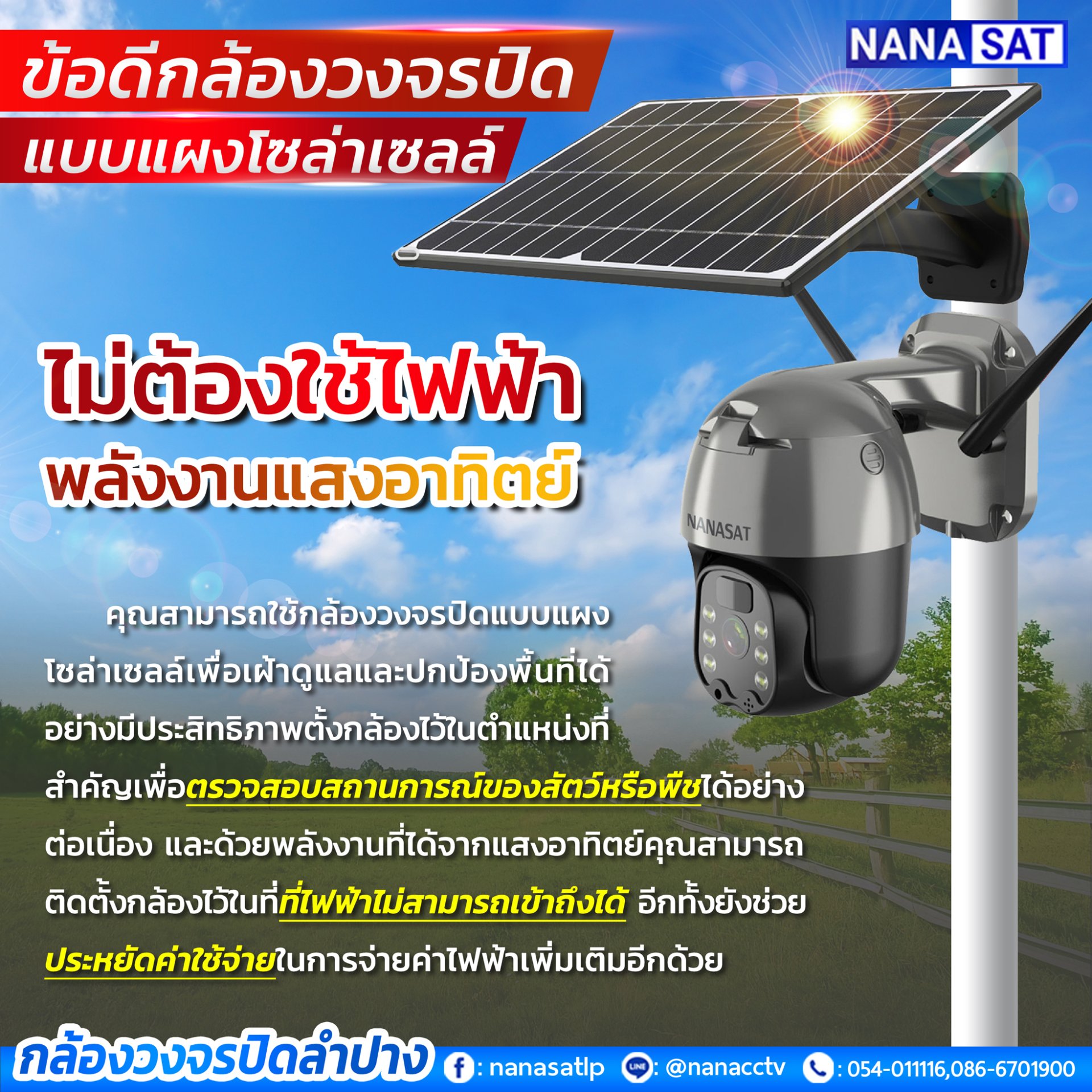 กล้องวงจรปิดลำปาง กล้องวงจรปิดลำปาง