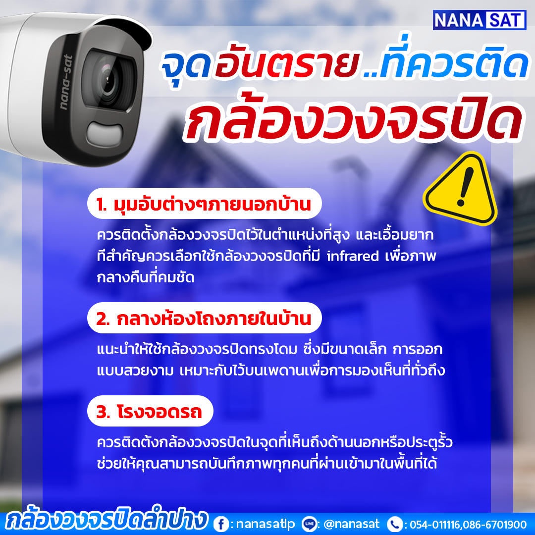 กล้องวงจรปิดลำปาง กล้องวงจรปิดลำปาง