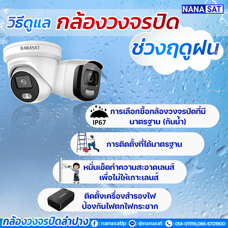 กล้องวงจรปิดลำปาง กล้องวงจรปิดลำปาง