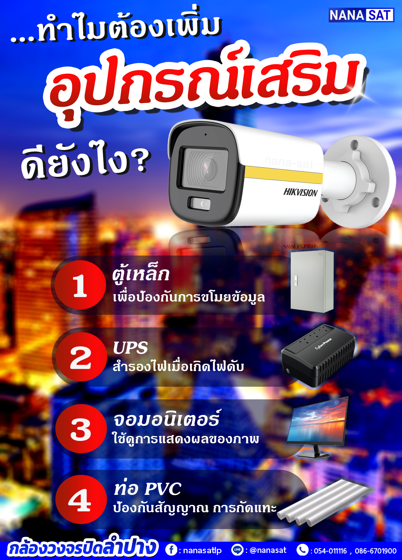 กล้องวงจรปิดลำปาง