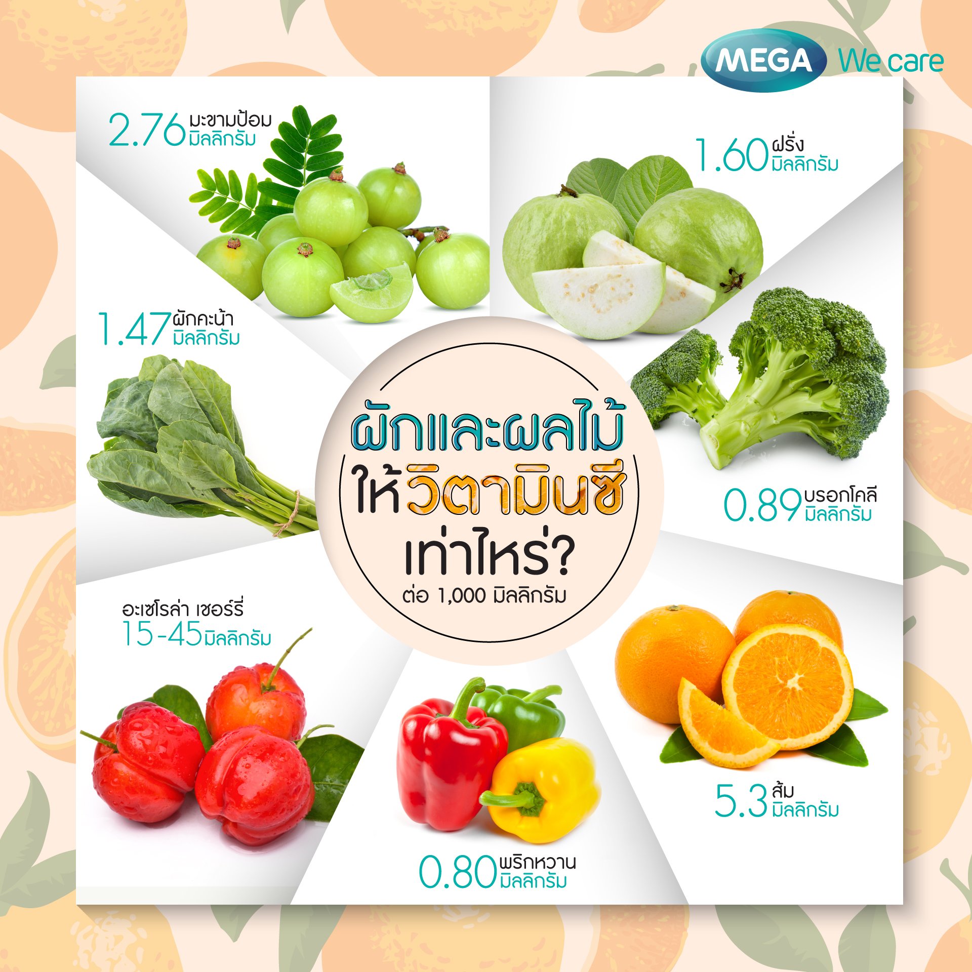 fruits-high-vitamin-C-infographic