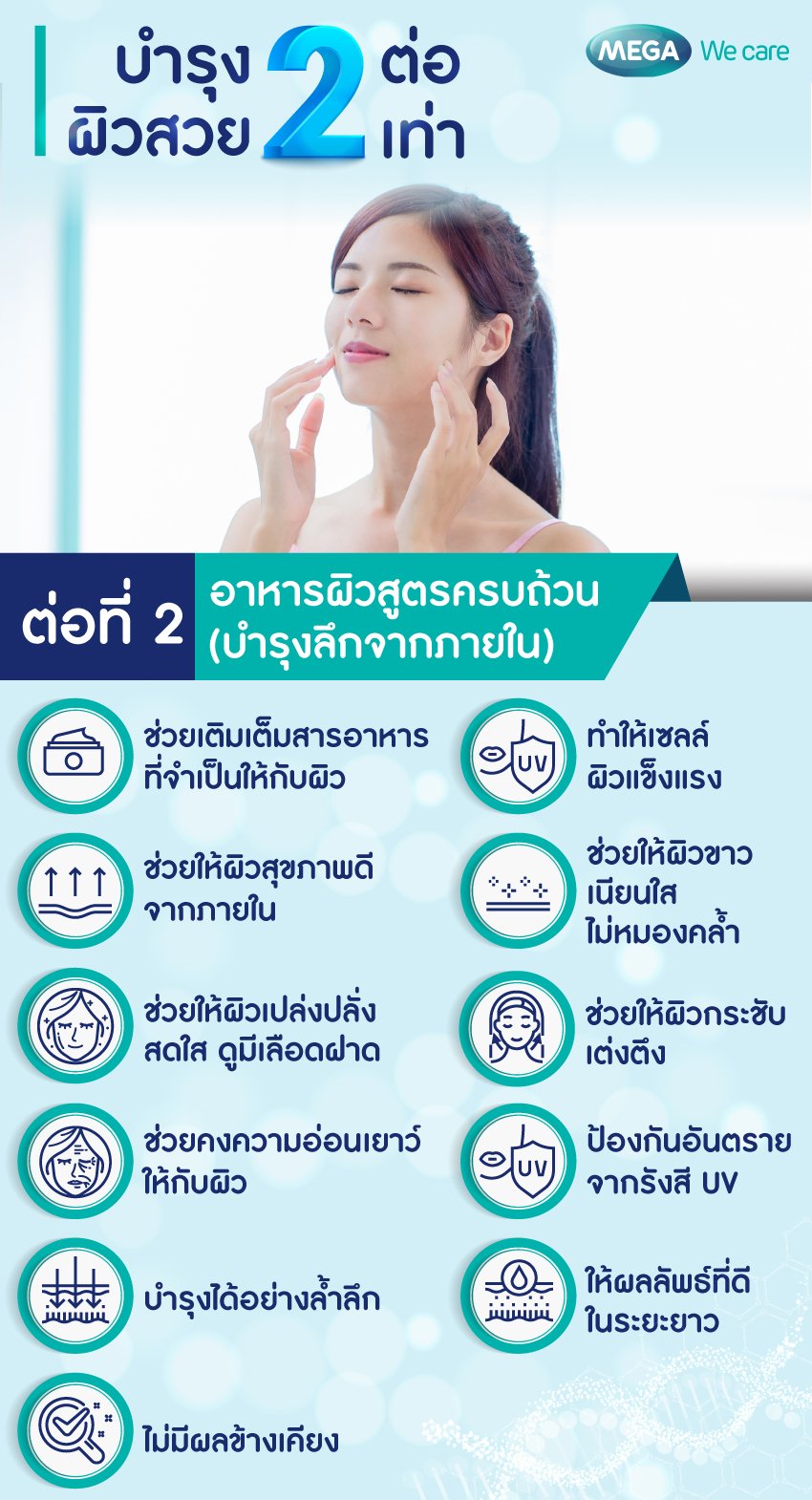 How To ผิวสวยหน้าใสได้ด้วยตัวเอง - Megawecare