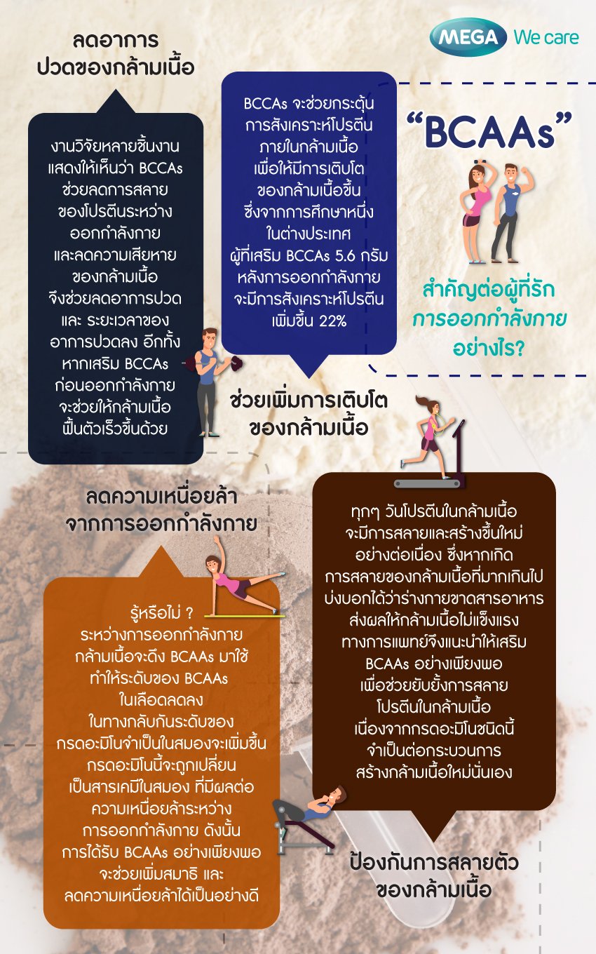 ิbenefits-of-BCCAs-infographic