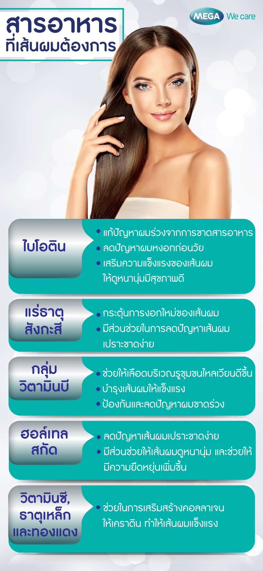 ผมร่วงอาจมาจากความเครียด - Mega We Care - Megawecare