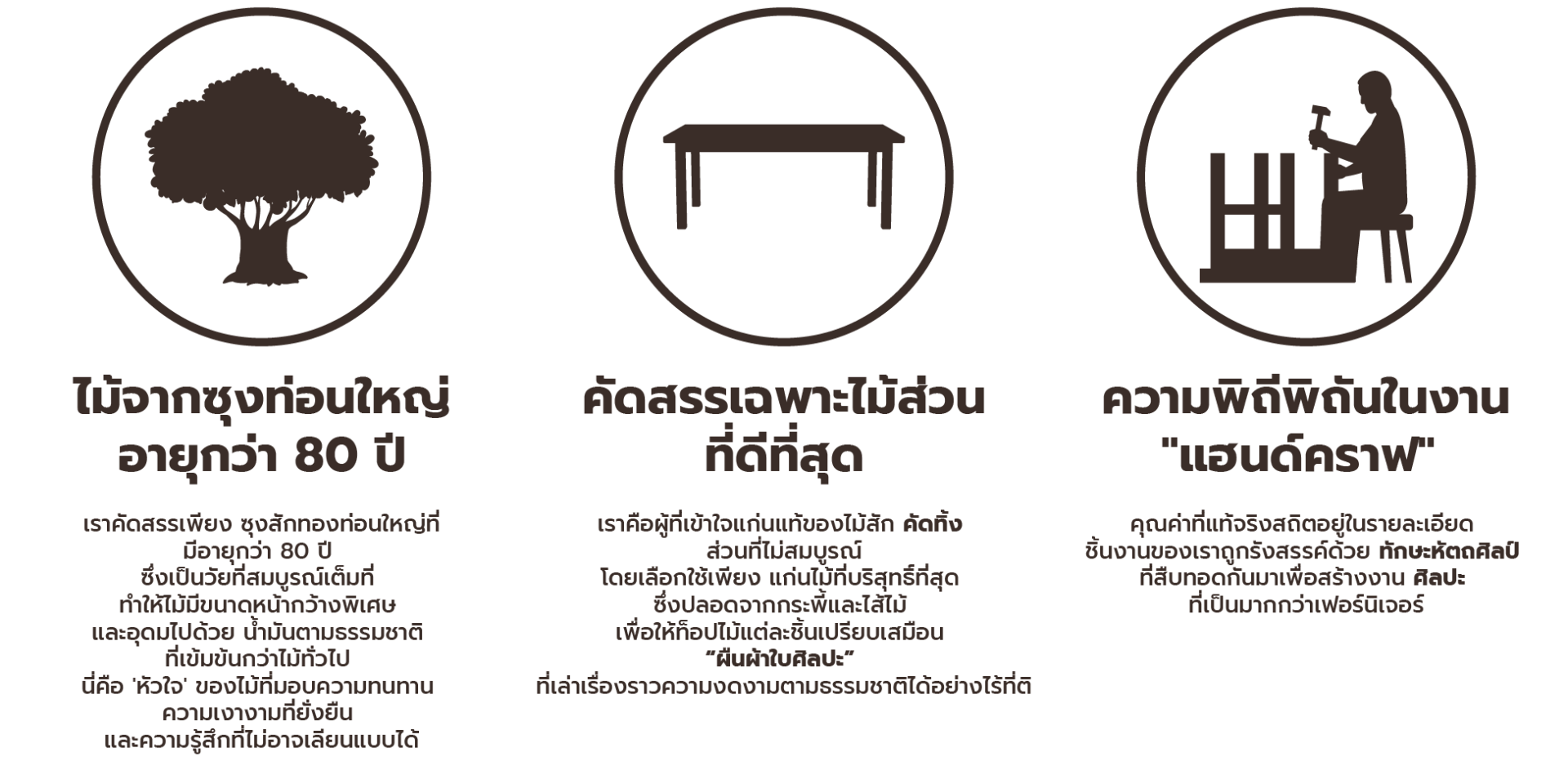 โต๊ะไม้สัก, เฟอร์นิเจอร์ไม้แท้, เฟอร์นิเจอร์ไม้สัก, โต๊ะไม้แผ่นเดียว, โต๊ะไม้ขอบธรรมชาติ, โต๊ะไม้สั่งทำ, โต๊ะไม้ดีไซน์พิเศษ, โต๊ะไม้แฮนด์เมด, โต๊ะไม้แท้หนา, โต๊ะไม้หนา, โต๊ะไม้หนา 2 นิ้ว,โต๊ะไม้หนา 3 นิ้ว,โต๊ะไม้หนา 2.5 นิ้ว,โต๊ะไม้หนา 7.5 ซม, โต๊ะไม้หนาพ โต๊ะไม้สัก, เฟอร์นิเจอร์ไม้แท้, เฟอร์นิเจอร์ไม้สัก, โต๊ะไม้แผ่นเดียว, โต๊ะไม้ขอบธรรมชาติ, โต๊ะไม้สั่งทำ, โต๊ะไม้ดีไซน์พิเศษ, โต๊ะไม้แฮนด์เมด, โต๊ะไม้แท้หนา, โต๊ะไม้หนา, โต๊ะไม้หนา 2 นิ้ว,โต๊ะไม้หนา 3 นิ้ว,โต๊ะไม้หนา 2.5 นิ้ว,โต๊ะไม้หนา 7.5 ซม, โต๊ะไม้หนาพ
