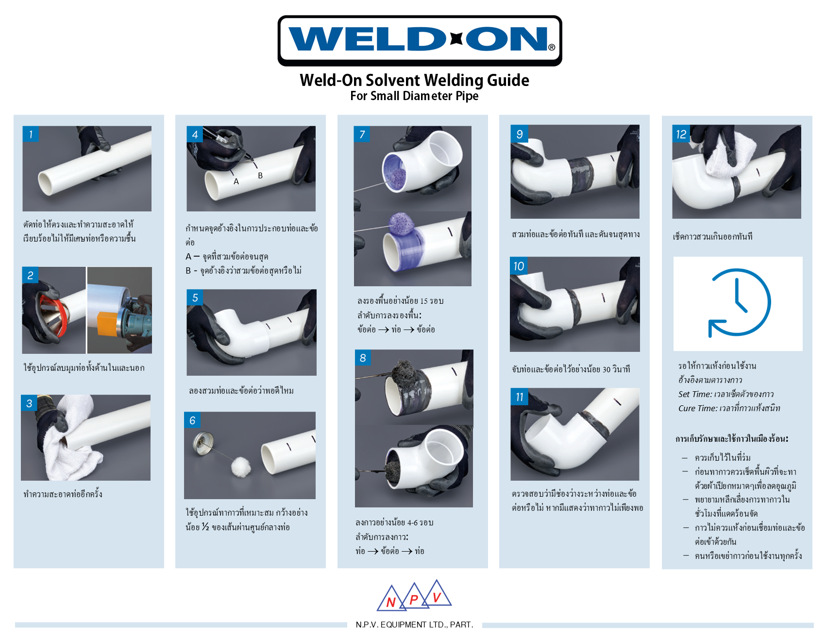 วิธีทากาว Weld-On 