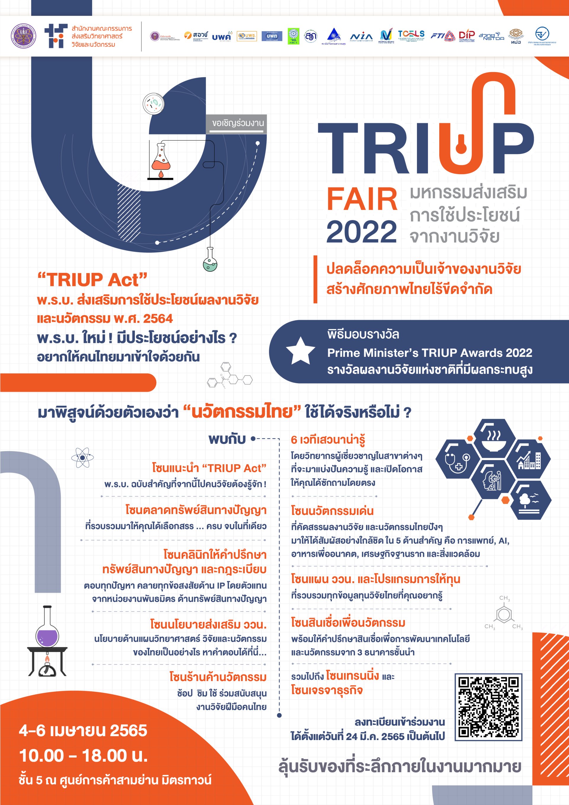 มหกรรมส่งเสริมการใช้ประโยชน์จากงานวิจัย (TRIUP Fair 2022) 