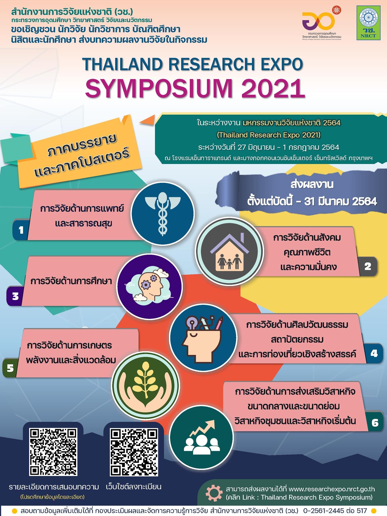  ขอเชิญชวนผู้ที่สนใจร่วมส่งบทความผลงานวิจัยในกิจกรรม Thailand Research Expo Symposium 2021