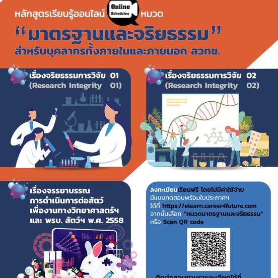 ประชาสัมพันธ์ คลังทรัพยากรการศึกษาด้านมาตรฐานและจริยธรรมการวิจัย ประชาสัมพันธ์ คลังทรัพยากรการศึกษาด้านมาตรฐานและจริยธรรมการวิจัย