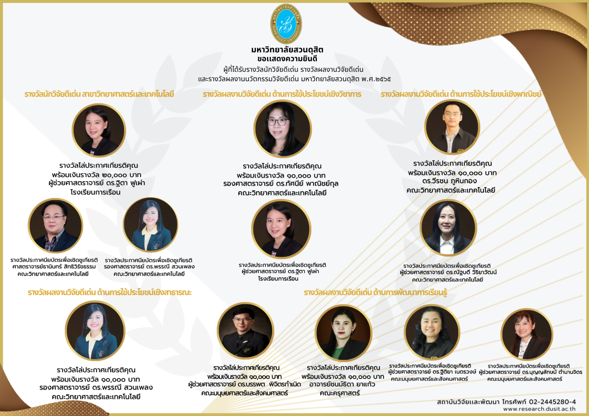 การคัดเลือกรางวัลนักวิจัยดีเด่น รางวัลผลงานวิจัยดีเด่นและรางวัลผลงานนวัตกรรมวิจัยดีเด่น มหาวิทยาลัยสวนดุสิต พ.ศ.๒๕๖๕