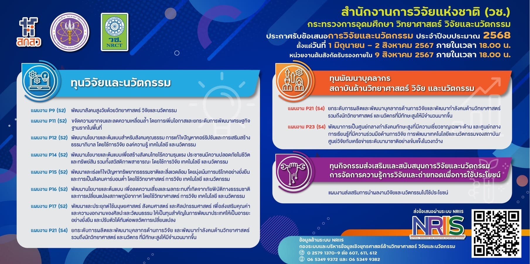 ประชาสัมพันธ์เชิญชวนเข้าร่วมการชี้แจงกรอบวิจัย และนวัตกรรม เพื่อการจัดสรรทุนวิจัยและนวัตกรรม ประจำปีงบประมาณ 2568 (NRCT Open House 2024)