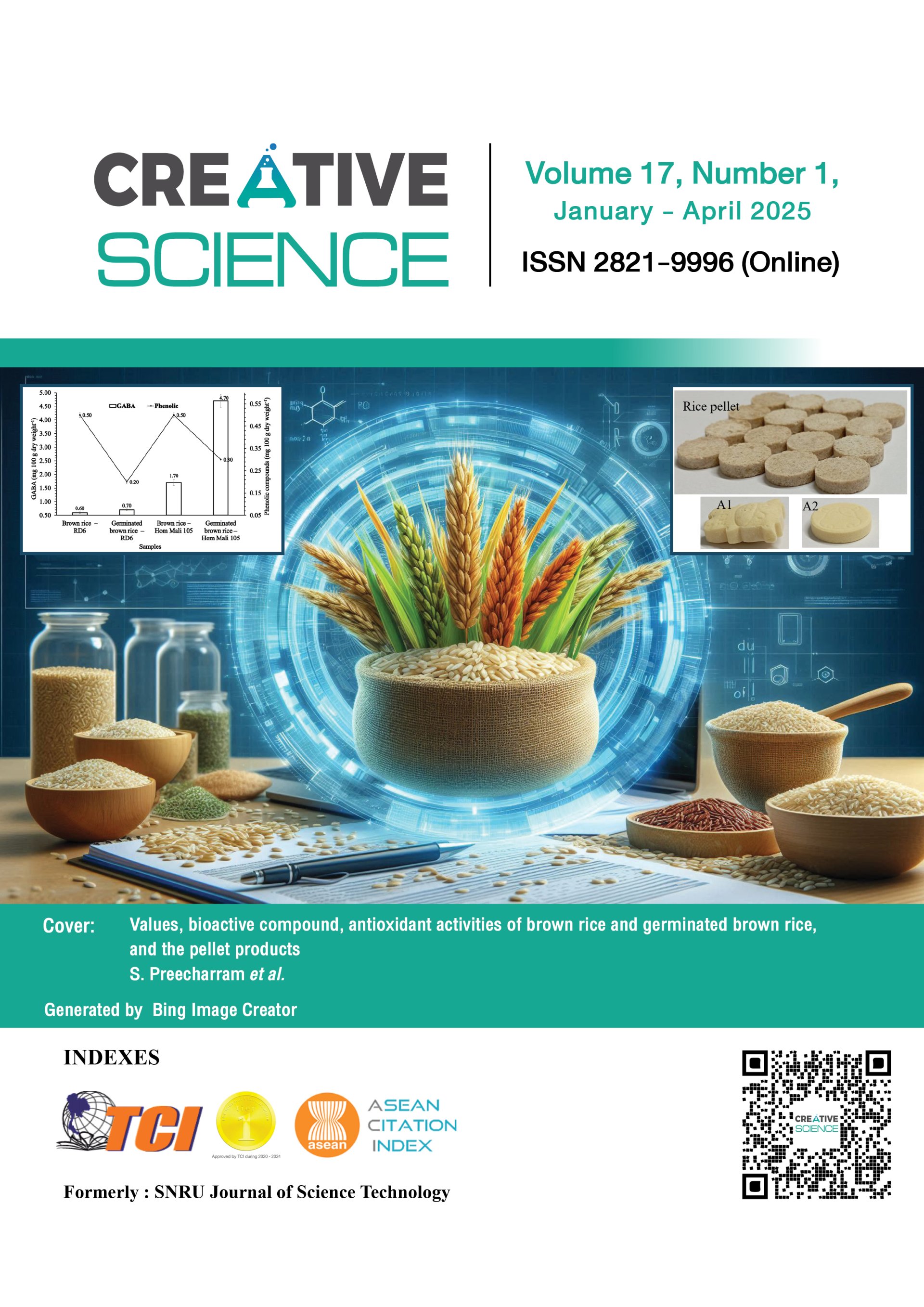 ประชาสัมพันธ์เชิญชวนเข้าร่วมส่งบทความเพื่อตีพิมพ์และเผยแพร่ในวารสาร Creative Science 