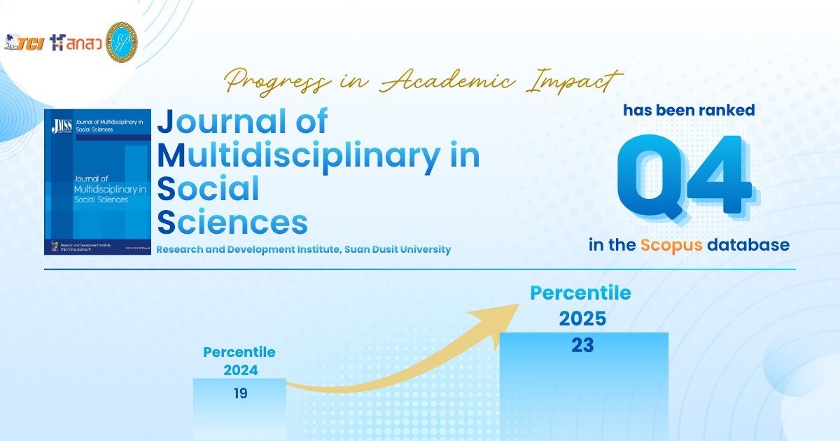 Journal of Multidisciplinary in Social Sciences (JMSS) ได้รับการจัดอันดับให้อยู่ใน Quartile 4 (Q4) ของ Scopus ประจำปี 2025