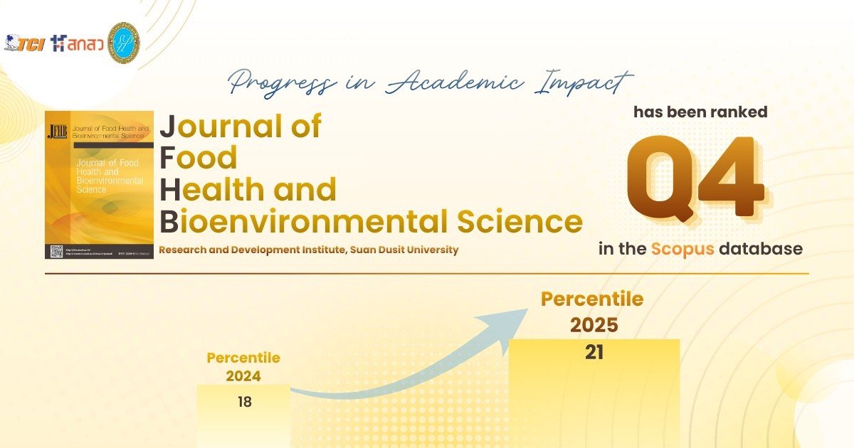 Journal of Food Health and Bioenvironmental Science (JFHB) ได้รับการจัดอันดับให้อยู่ใน Quartile 4 (Q4) ของ Scopus ประจำปี 2025