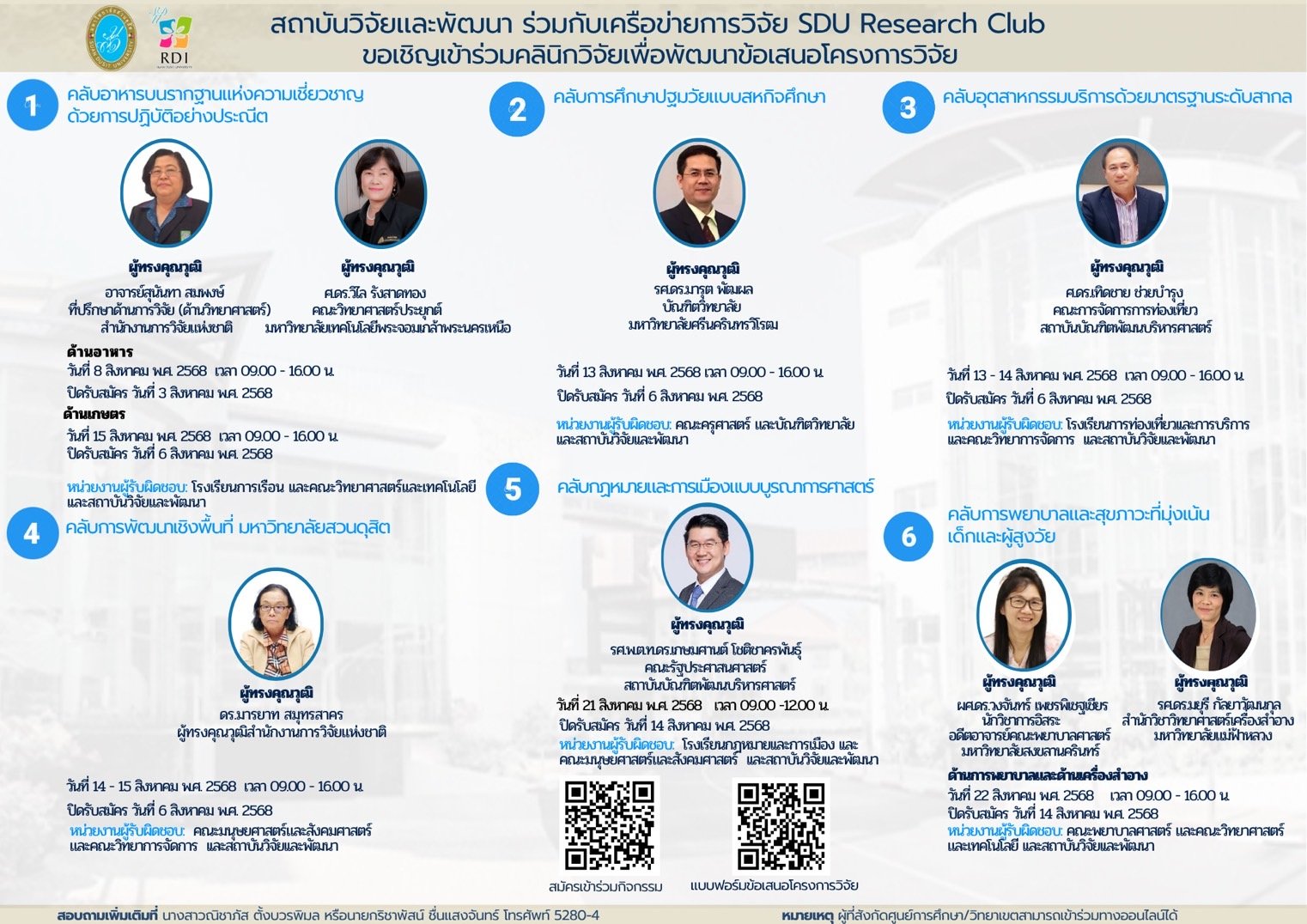 สถาบันวิจัยและพัฒนา ร่วมกับเครือข่ายการวิจัย SDU Research Club มหาวิทยาลัยสวนดุสิต จัดกิจกรรมคลินิกวิจัย