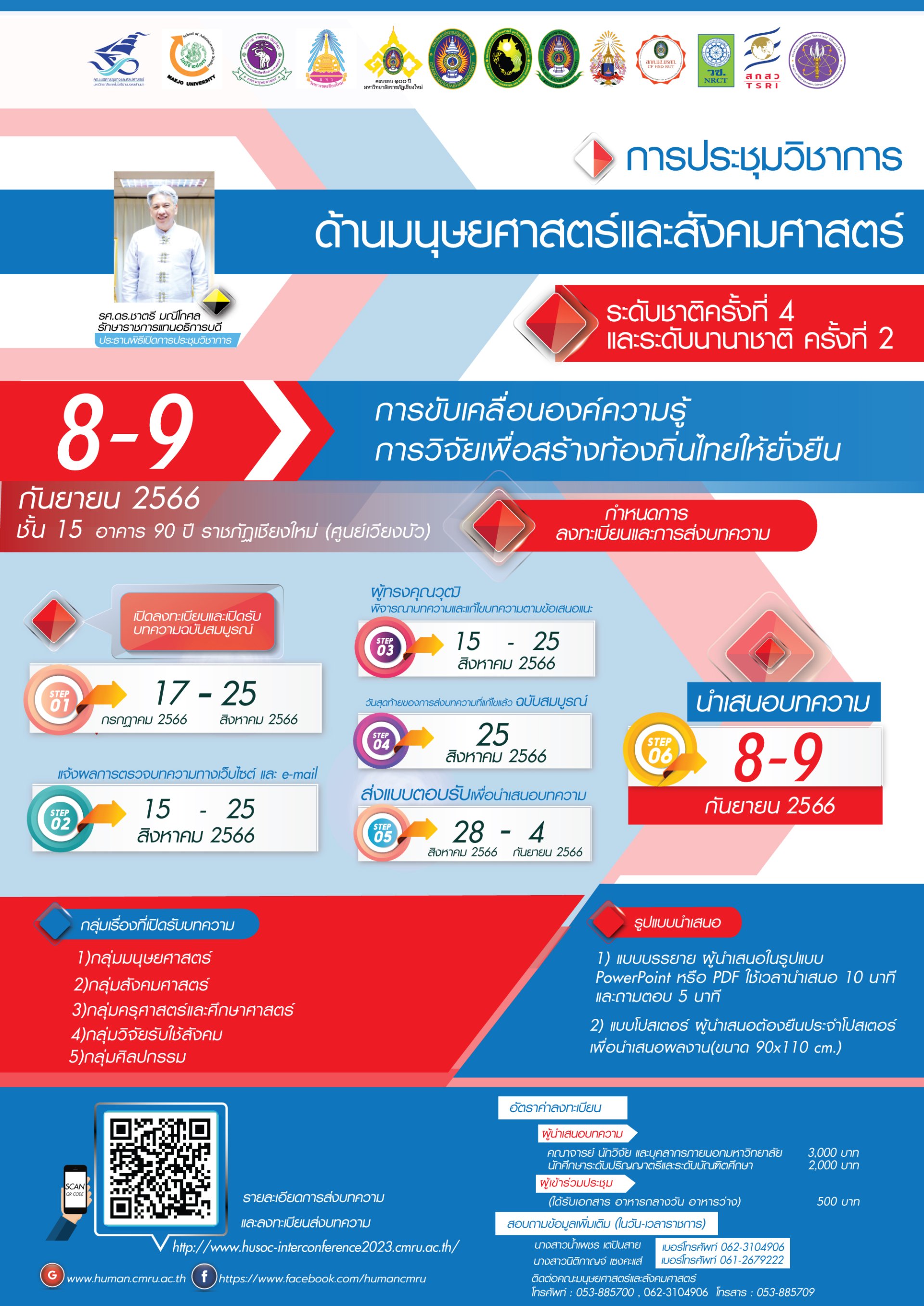 ประชาสัมพันธ์การประชุมวิชาการระดับชาติ ครั้งที่ 4 และระดับนานาชาติ ครั้งที่ 2 หัวข้อ “การขับเคลื่อนองค์ความรู้การวิจัยเพื่อสร้างท้องถิ่นไทยให้ยั่งยืน” ประชาสัมพันธ์การประชุมวิชาการระดับชาติ ครั้งที่ 4 และระดับนานาชาติ ครั้งที่ 2 หัวข้อ “การขับเคลื่อนองค์ความรู้การวิจัยเพื่อสร้างท้องถิ่นไทยให้ยั่งยืน”