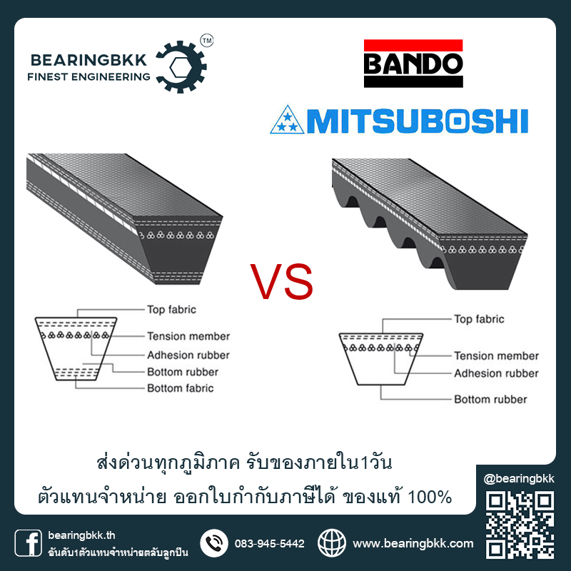 ตัวแทนจำหน่ายสายพาน BANDO ตัวแทนจำหน่าย Mitsuboshi สายพานรถเกี่ยว สายพานหน้าเครื่ง สายพานรถยนต์ สายพานเกษตร สายพานอุตสาหกรรม ตัวแทนจำหน่ายสายพาน BANDO ตัวแทนจำหน่าย Mitsuboshi สายพานรถเกี่ยว สายพานหน้าเครื่ง สายพานรถยนต์ สายพานเกษตร สายพานอุตสาหกรรม