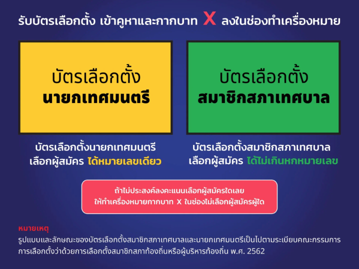 วันเลือกตั้ง