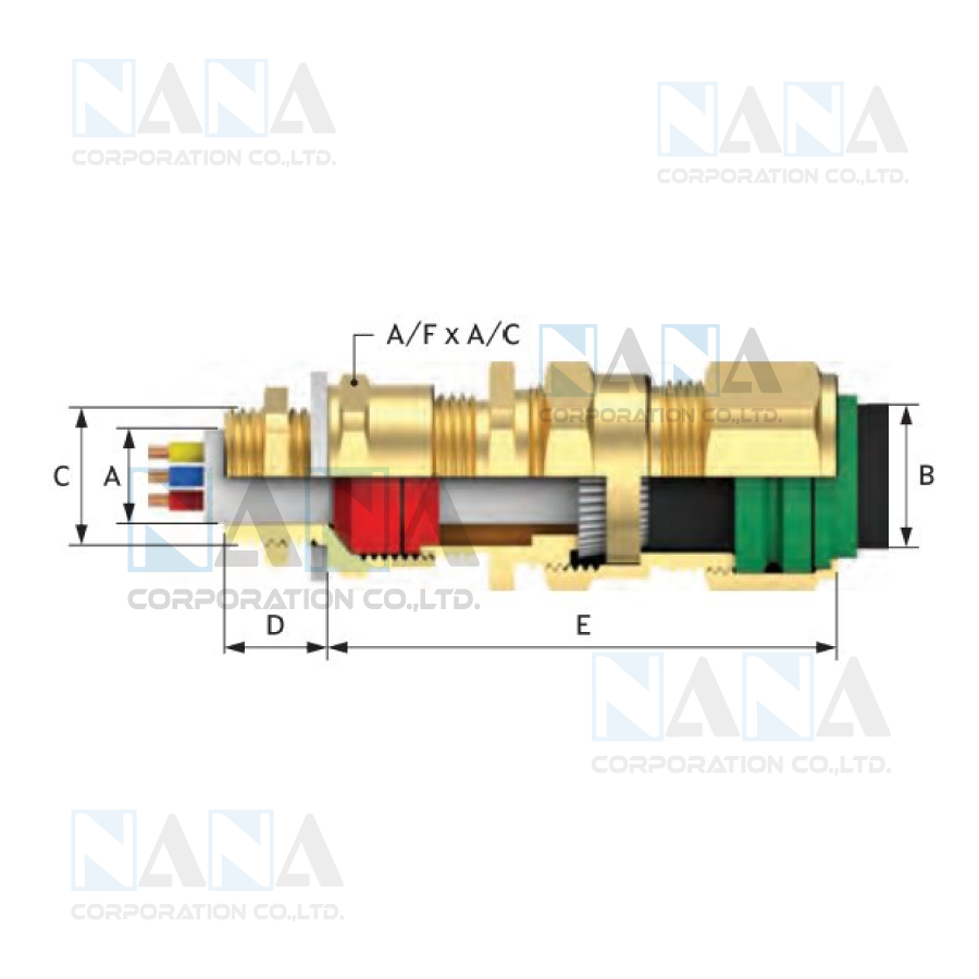 Ex Guide Cable E1FW Ex “d” and Ex “e” Cable Gland กันระเบิด