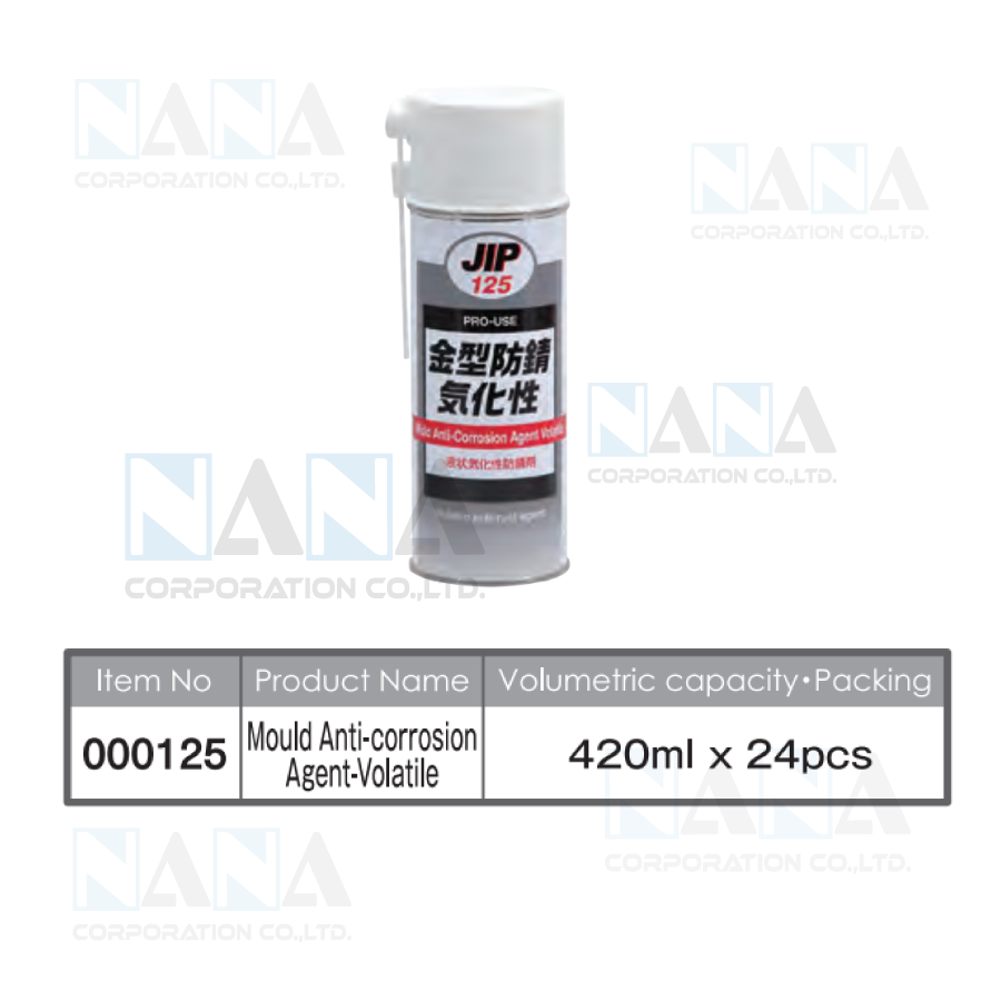 JIP-125 Mould Anti-Corrision Agent-Volatile