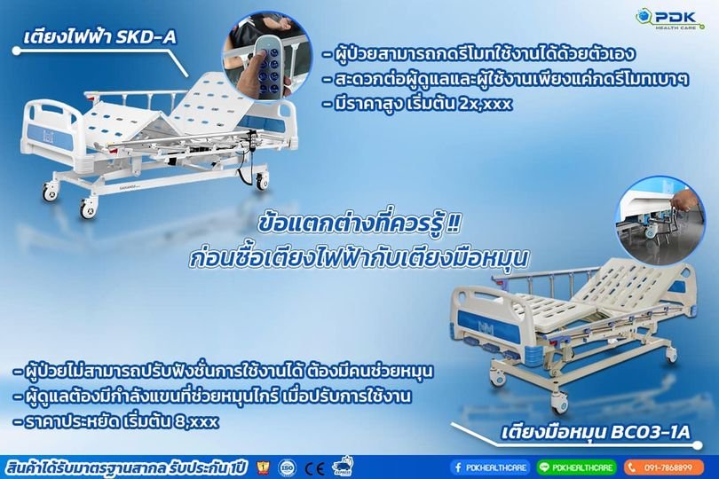 ข้อแตกต่างที่ควรรู้ ก่อนซื้อเตียงไฟฟ้ากับเตียงมือหมุน ข้อแตกต่างที่ควรรู้ ก่อนซื้อเตียงไฟฟ้ากับเตียงมือหมุน