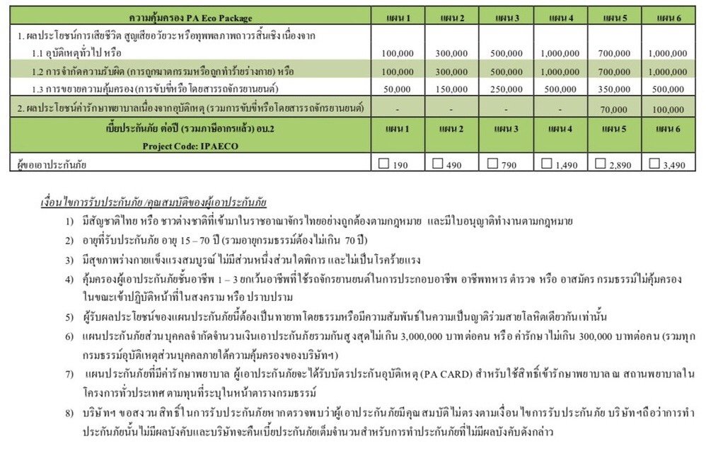 ประกันอุบัติเหตุบริษัทชับบ์สามัคคีประกันภัยราคาประหยัด,PA Eco Package,