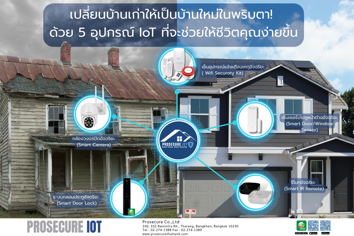เปลี่ยนบ้านเก่าให้เป็นบ้านใหม่ในพริบตา! 5 อุปกรณ์ IoT ที่จะช่วยให้ชีวิตคุณง่ายขึ้น