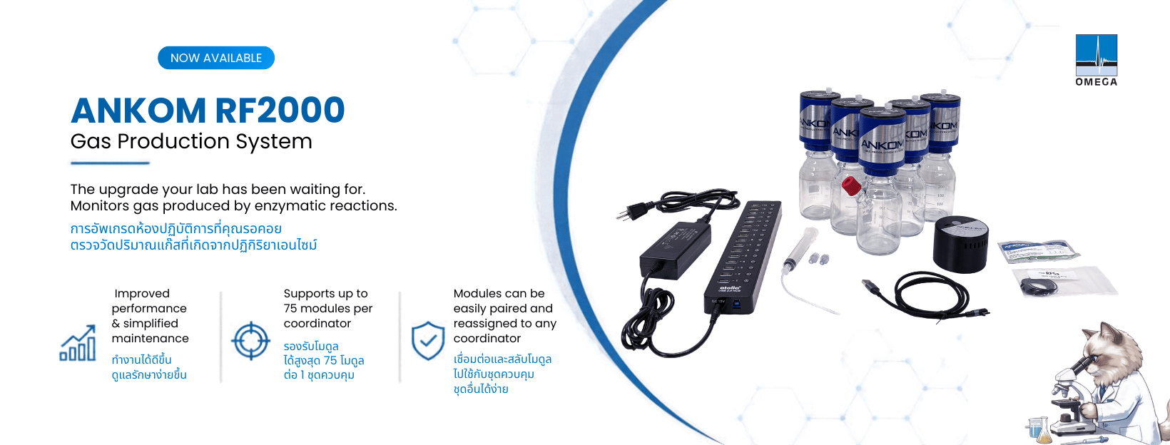 Ankom_RF2000_banner
