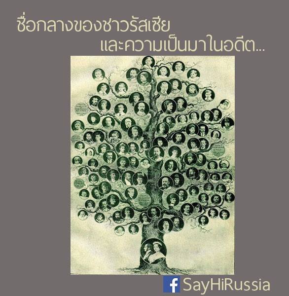 ชื่อกลางของชาวรัสเซีย..... และความเป็นมาในอดีต
