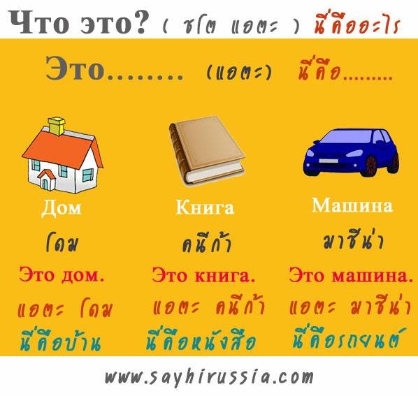 สนทนาภาษารัสเซีย"......เสนอตอน Что это? ชโต แอตะ / นี่คืออะไร 
