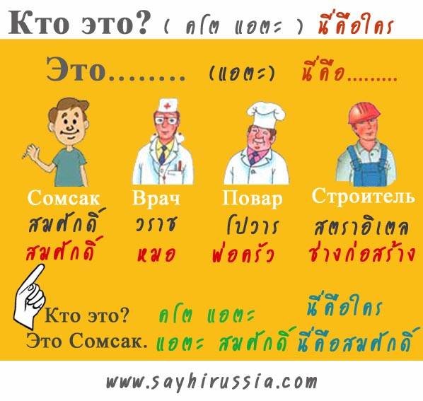 "สนทนาภาษารัสเซีย" เสนอตอน..... Кто это? คโต แอตะ / นี่คือใคร