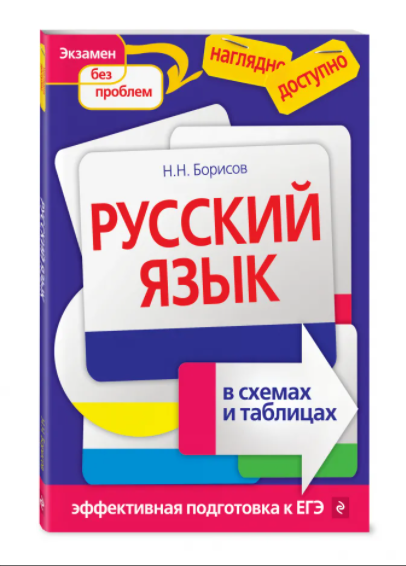 สรุปไวยากรณ์ภาษารัสเซีย N.N. Borisov สำหรับเตรียมสอบ