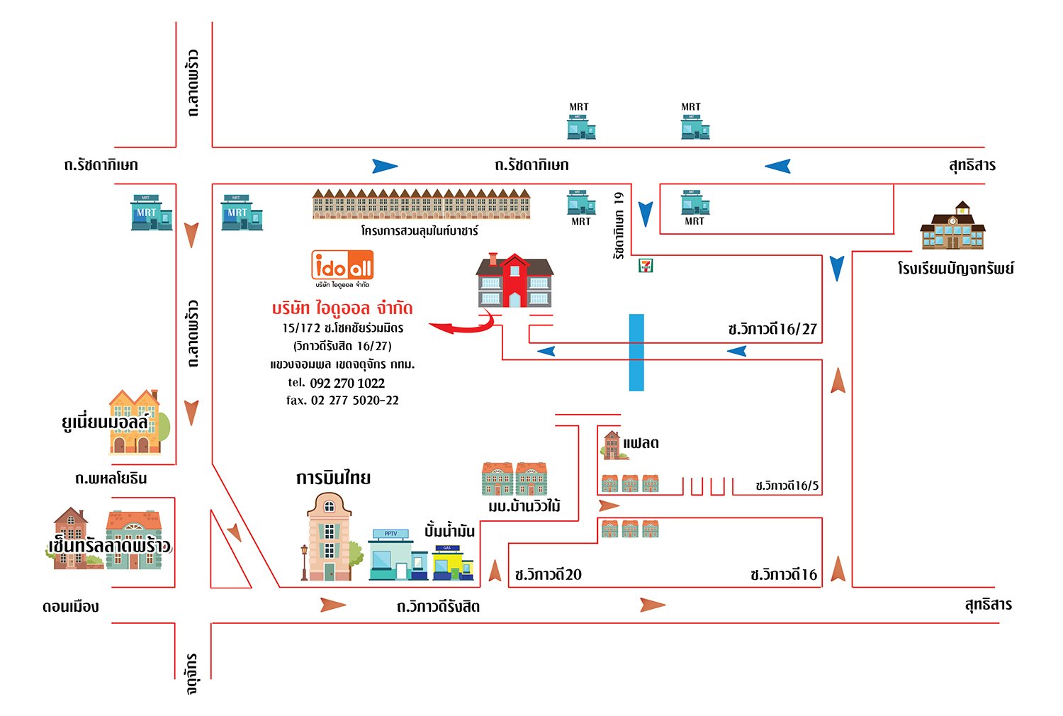 idopackage - idopackage