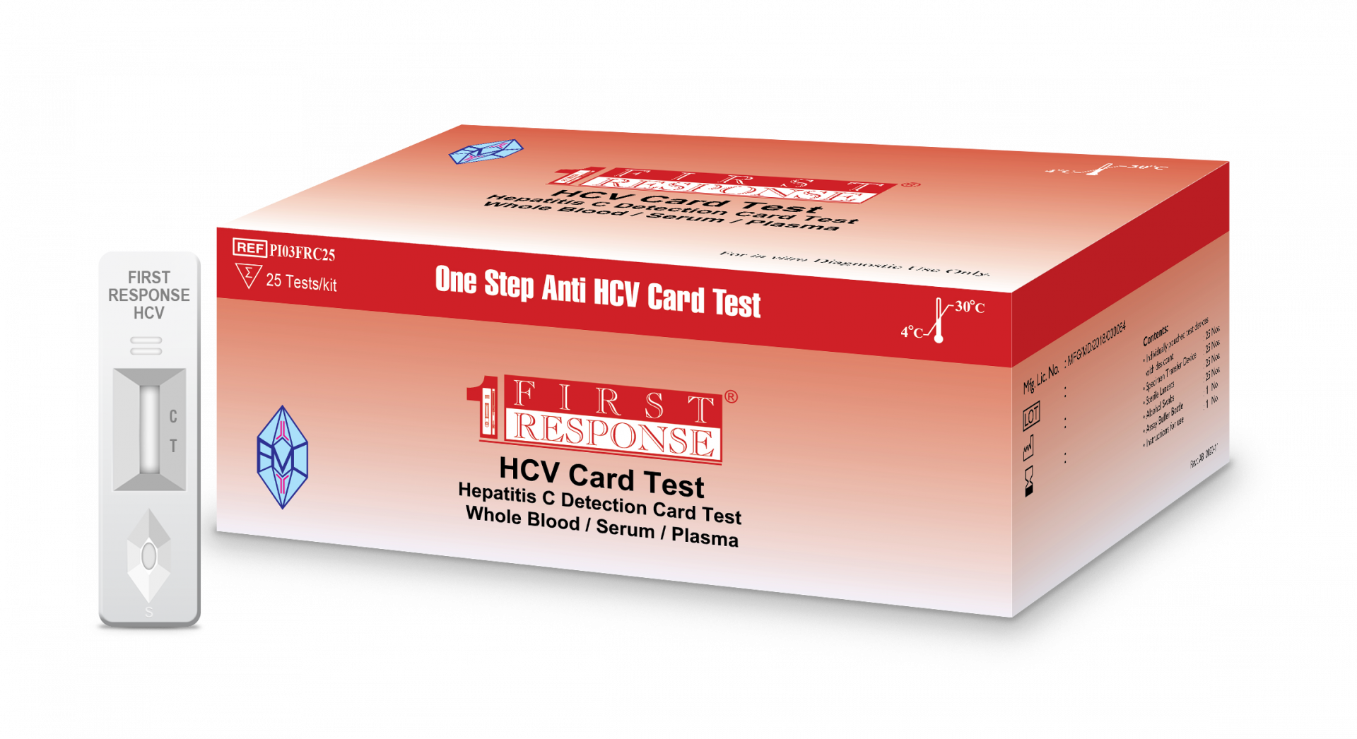 HCV Card Test