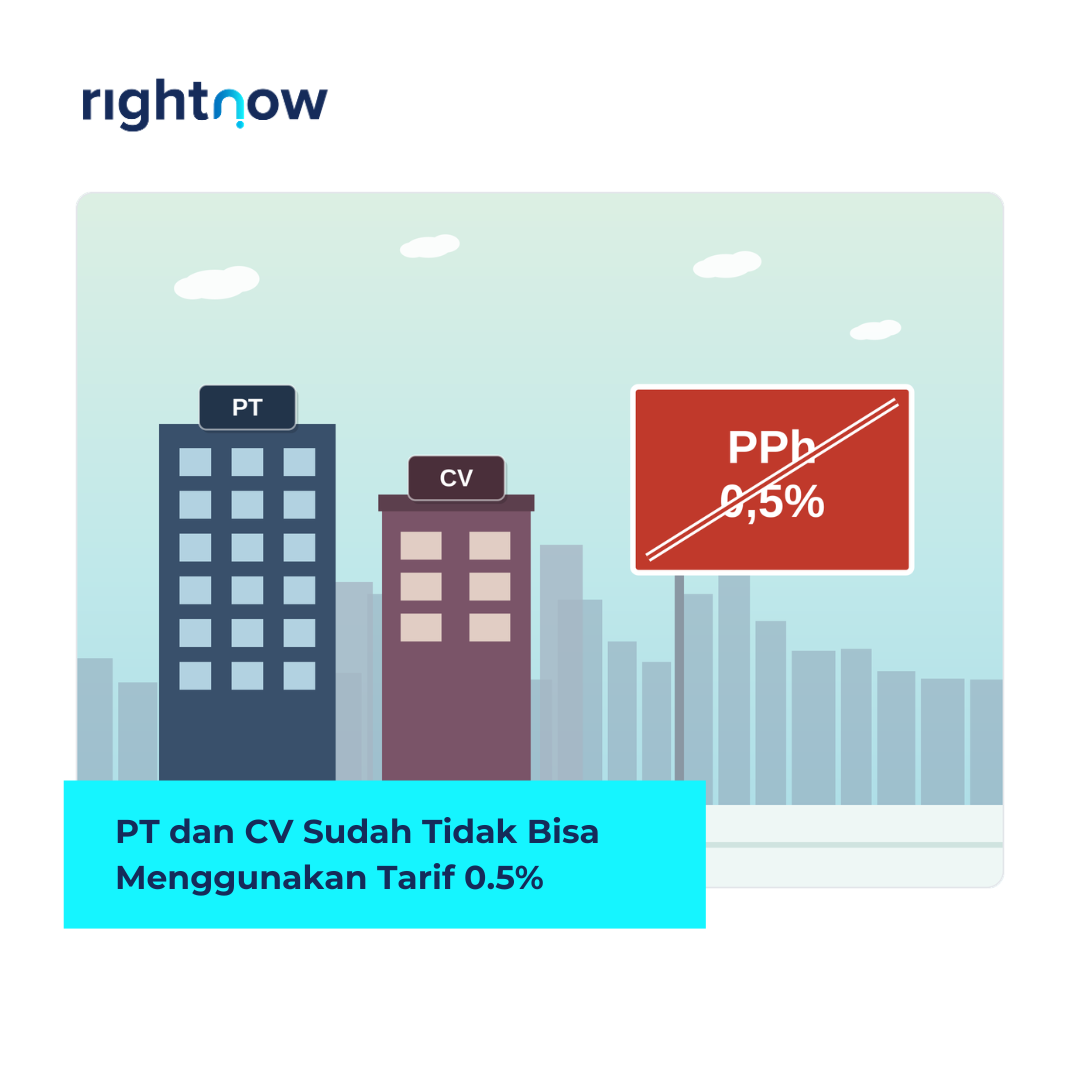 PT dan CV Sudah Tidak Bisa Menggunakan Tarif 0.5%