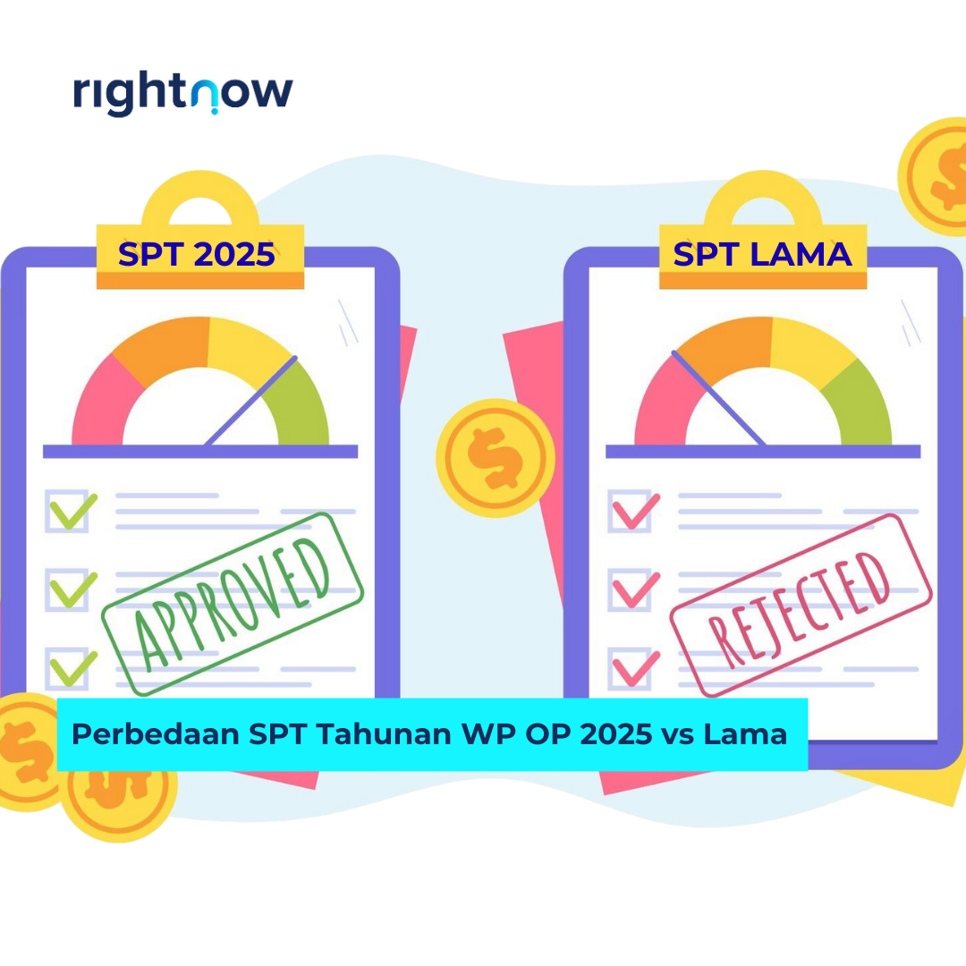 SPT Tahunan 2025 Wajib Pajak Orang Pribadi Versi Baru
