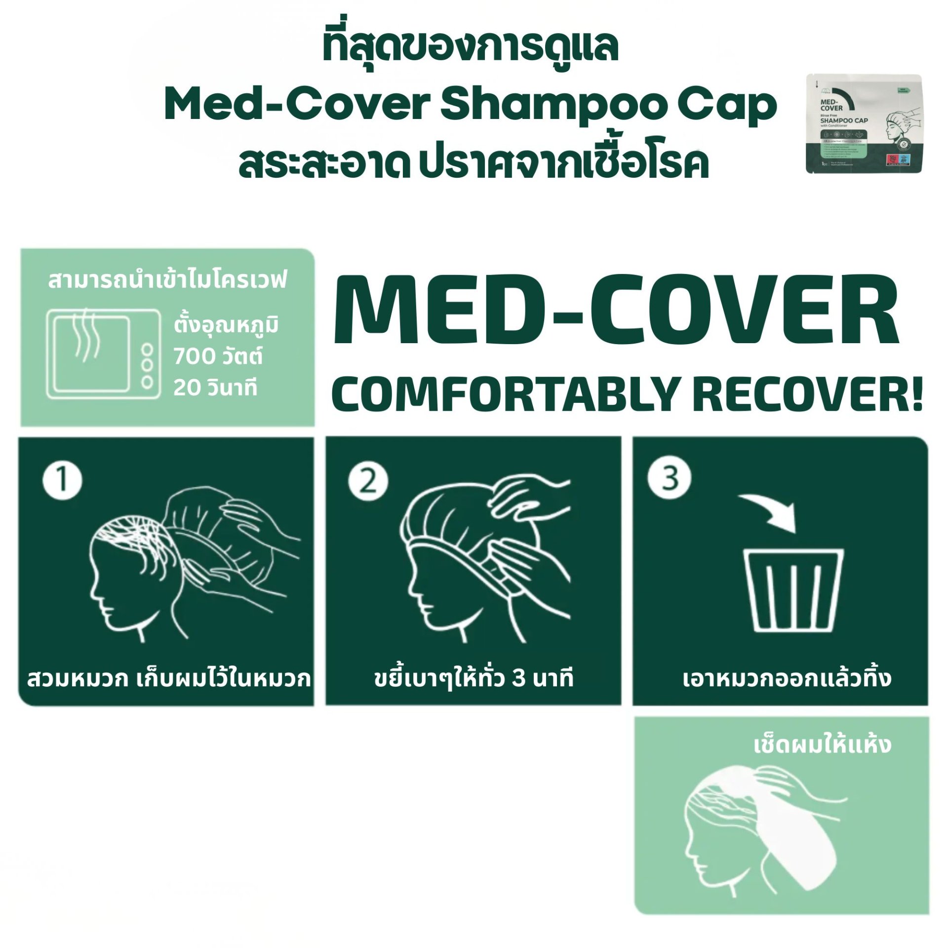 MedCover