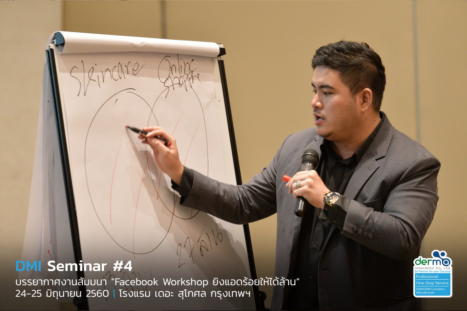 ประมวลภาพสุดประทับใจในงาน DMI Seminar #4 "Facebook Workshop ยิงแอดร้อยให้ได้ล้าน"