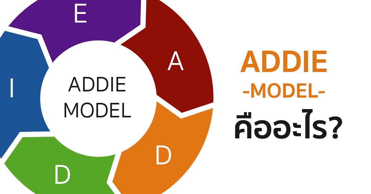 ADDIE Model คืออะไร?