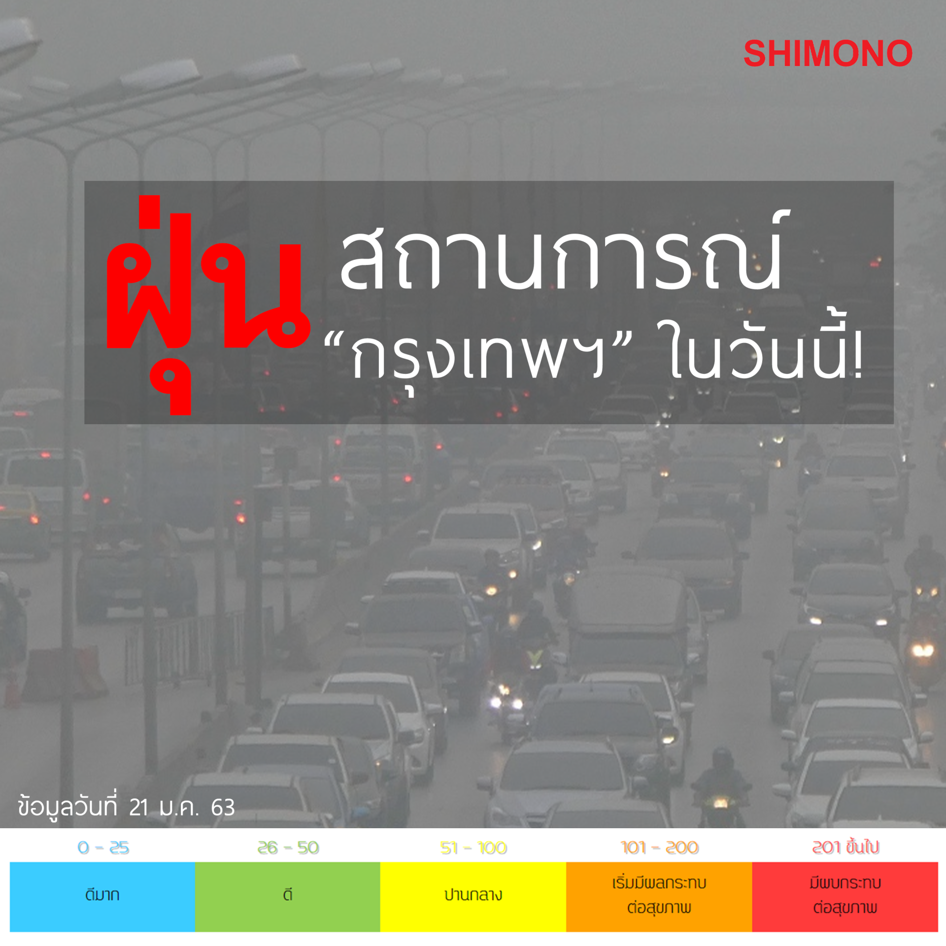 สถานการณ์ ฝุ่นในกรุงเทพฯ วันนี้!