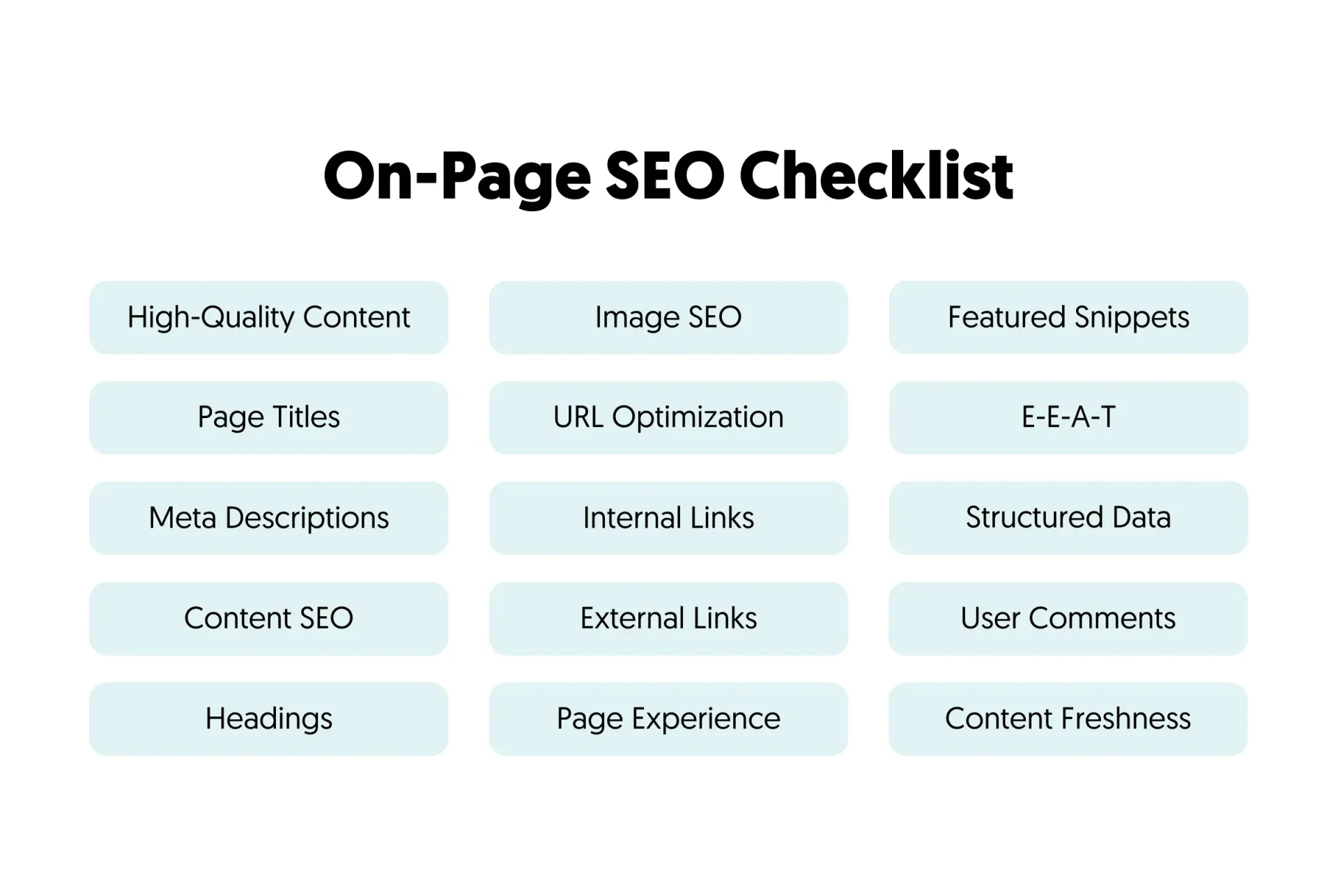 บริการปรับแต่งคอนเทนต์ SEO On-Page