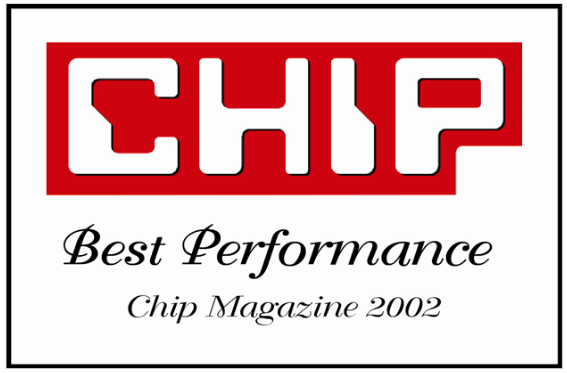 2545_Chip_Best_Performance